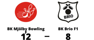 BK Brio F1 föll med 8-12 mot BK Mjölby Bowling F
