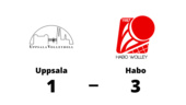 Uppsala föll mot Habo med 1-3