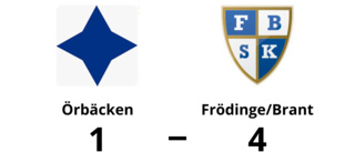 4-1-seger för Frödinge/Brant mot Örbäcken