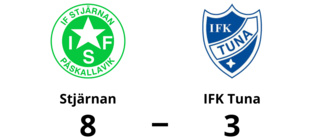Bortaförlust för IFK Tuna - 3-8 mot Stjärnan