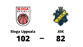 Två poäng för Sloga Uppsala hemma mot AIK