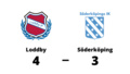 Loddby vann mot Söderköping - trots underläge med 1-3