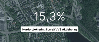 Nordprojektering i Luleå VVS Aktiebolag var vassare än de flesta