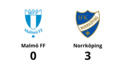 Formstarka Norrköping tog ännu en seger