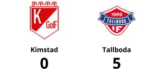 Storförlust för Kimstad - 0-5 mot Tallboda