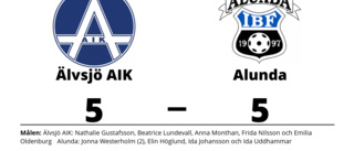 Delad pott för Älvsjö AIK och Alunda
