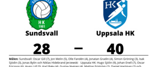 Segerraden förlängd för Uppsala HK - besegrade Sundsvall