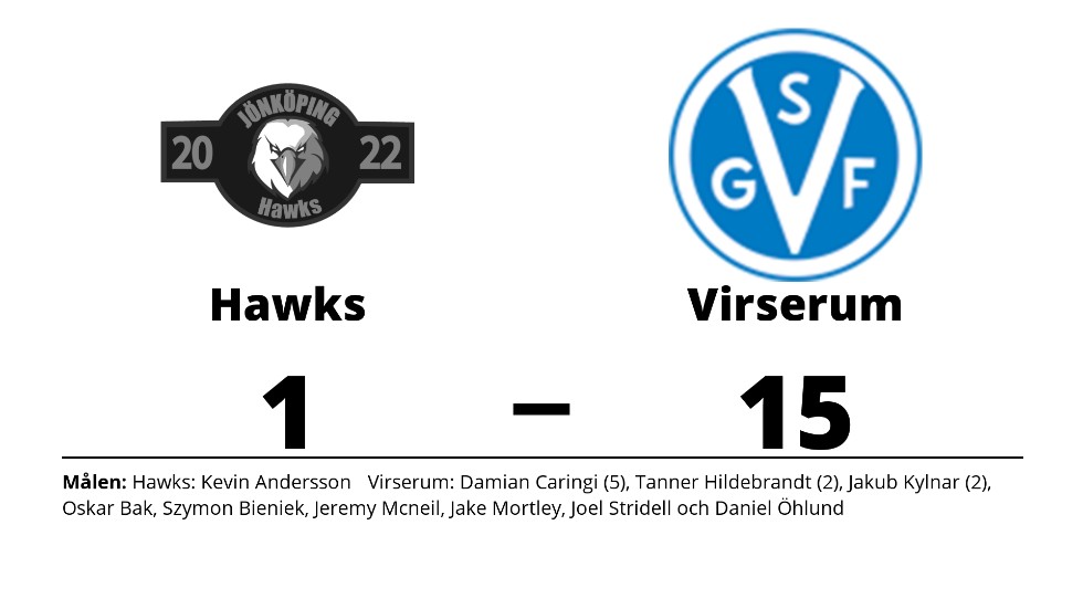 HC Hawks förlorade mot Virserums SGF