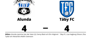 Alunda och Täby FC delade på poängen