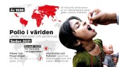 Polio upptäckt hos barn i Burundi