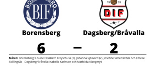 Borensberg segrade mot Dagsberg/Bråvalla på hemmaplan