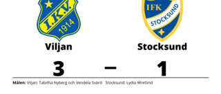 Viljan äntligen segrare igen efter vinst mot Stocksund