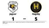 Femte raka för Hageby efter seger mot Jaguar