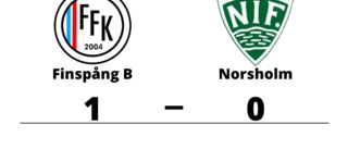 Norsholm förlorade borta mot Finspång B