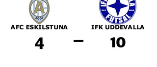 AFC Eskilstuna utklassat av IFK Uddevalla hemma