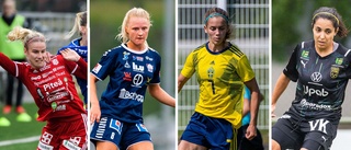 Uppsala fotboll bekräftar – truppen låst