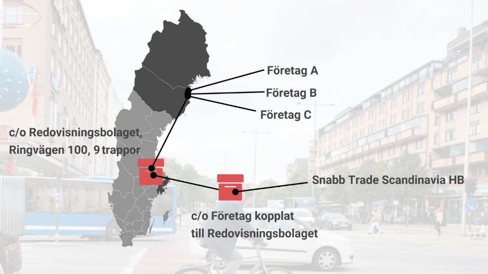 De tre företagen A, B och C har kopplingar till nätverket som köper upp fastigheter i bland annat Boliden. De har alla adress till en postlåda på Ringvägen i Stockholm. Samma adress används också av ett företag som i sin tur upplåtit sin adress till ett annat företag, som kopplas till penningtvätt.
