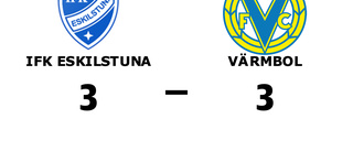 Oavgjort för Värmbol borta mot IFK Eskilstuna