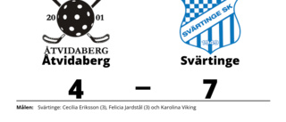 Åtvidaberg föll med 4-7 mot Svärtinge
