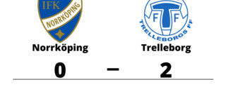 Hemmaförlust för Norrköping mot Trelleborg