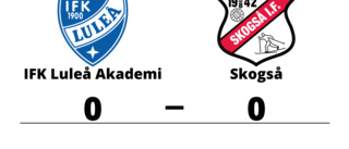 IFK Luleå Akademi och Skogså kryssade