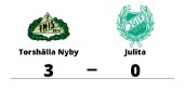 Julita föll borta mot Torshälla Nyby