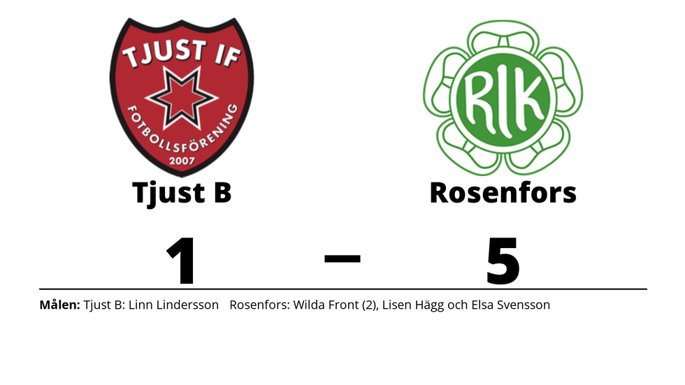 Tjust IF FF B förlorade mot Rosenfors IK (9-m)