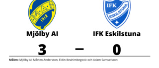 IFK Eskilstuna föll borta mot Mjölby AI