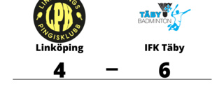 Linköping besegrade på hemmaplan av IFK Täby