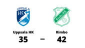 Uppsala HK besegrade på hemmaplan av Rimbo