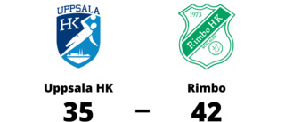 Uppsala HK besegrade på hemmaplan av Rimbo