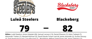 Luleå Steelers föll i jämn match hemma mot Blackeberg