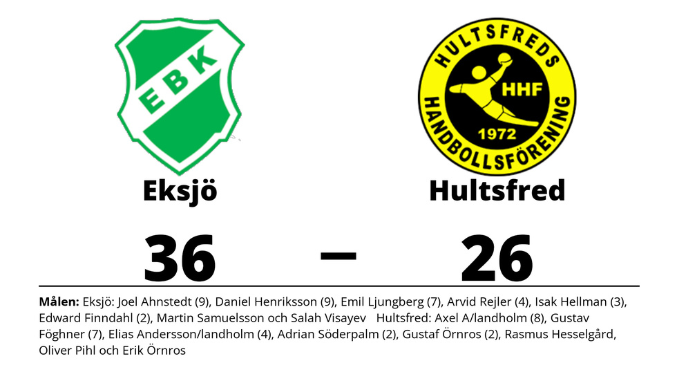 Eksjö BK vann mot Hultsfreds HF