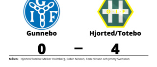 Hjorted/Totebo utan insläppt mål - för fjärde matchen i rad