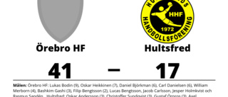 Genomklappning när Hultsfred föll mot Örebro HF