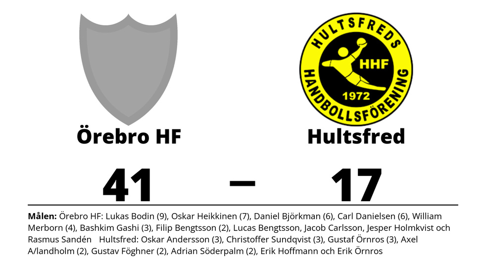 Örebro HF vann mot Hultsfreds HF