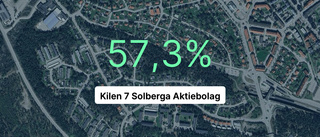 Ökad omsättning för bolaget Kilen 7 Solberga i Strängnäs i fjol