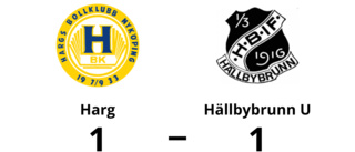 1-1 för Harg och Hällbybrunn U