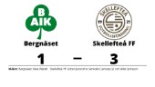 Se höjdpunkterna från Bergnäset-Skellefteå FF