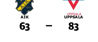 Segerraden förlängd för Uppsala - besegrade AIK