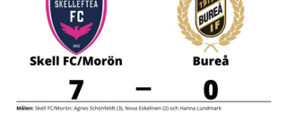 Bureå föll stort i toppmötet mot Skell FC/Morön