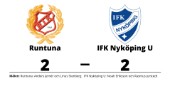 Halvtidsledning blev bara en poäng för IFK Nyköping U