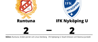 Halvtidsledning blev bara en poäng för IFK Nyköping U