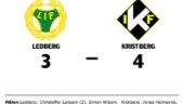Kristberg vann trots uppryckning av Ledberg