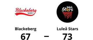 Seger för Luleå Stars med 73-67 mot Blackeberg