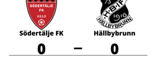 Mållöst mellan Södertälje FK och Hällbybrunn