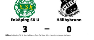 Enköping SK U tog rättvis seger mot Hällbybrunn