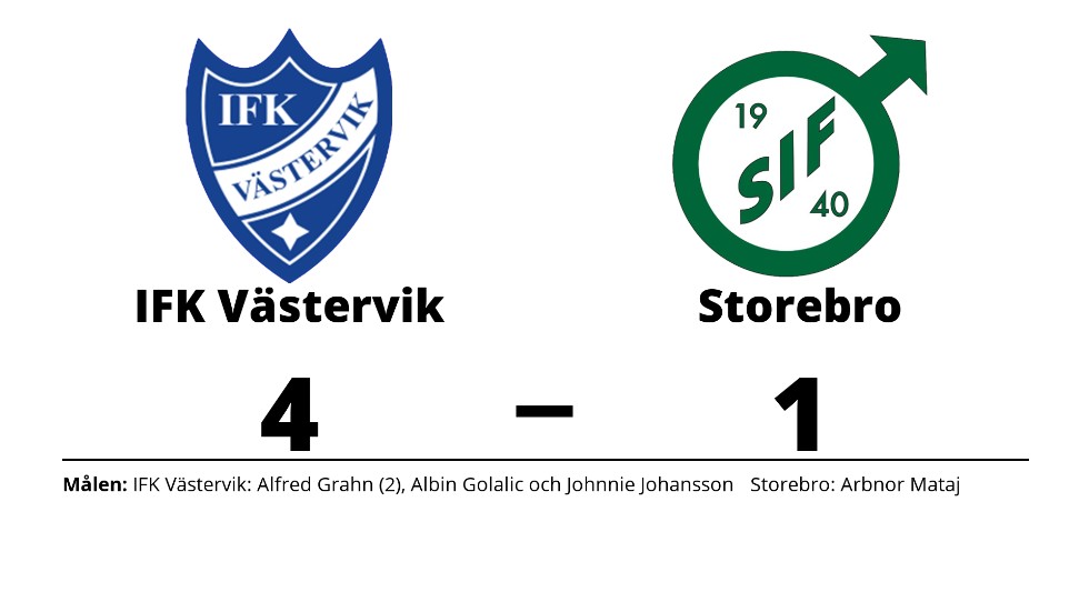 IFK Västervik vann mot Storebro IF