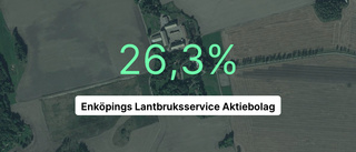 Få i branschen var vassare än Enköpings Lantbruksservice Aktiebolag i fjol