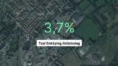 Taxi Enköping Aktiebolag: Nu är redovisningen klar - så ser siffrorna ut